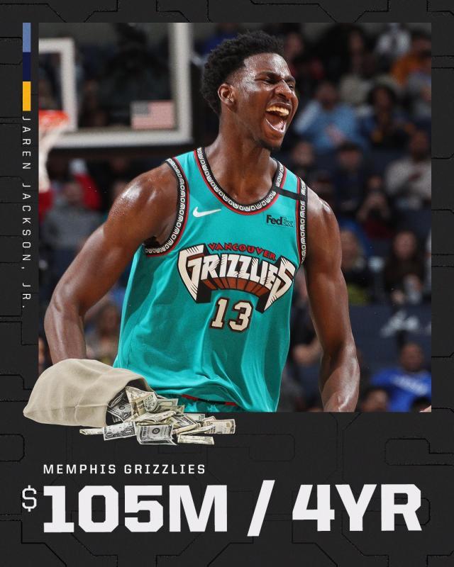 开云体育官网-4年1.05亿提前续约杰克逊 灰熊的承诺铸就双赢