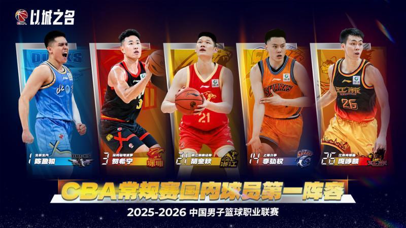开云体育下载-CBA｜陈盈骏、周琦分别入选常规赛最佳一阵、二阵